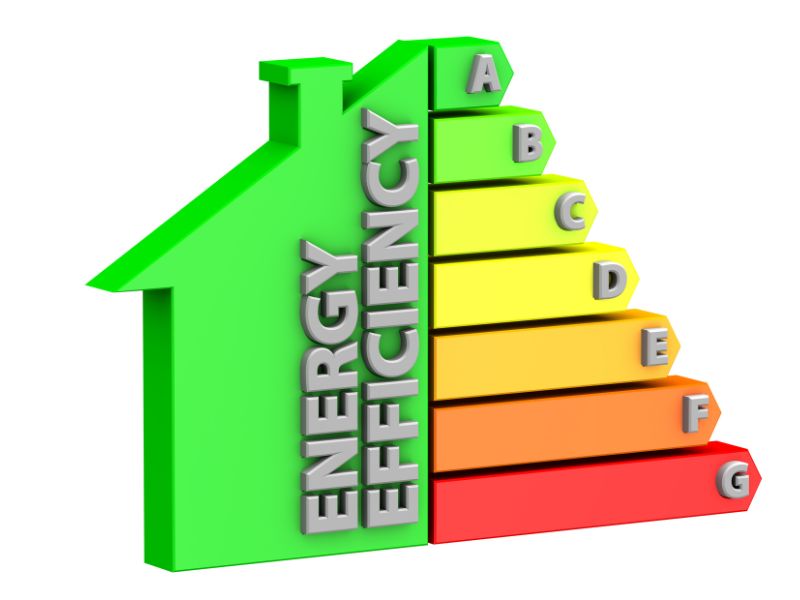 Energy efficient 