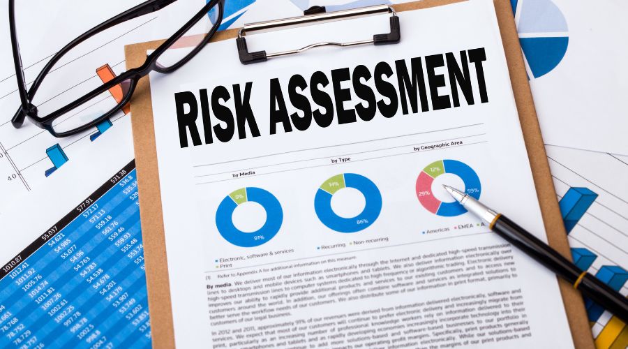 Risk assessment in Navigating Business Risks